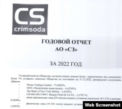 Річний звіт «Кримсоди» за 2022 рік. Скриншот російського сайту підприємства