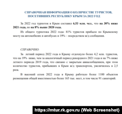 Дані Міністерства курортів і туризму російського уряду Криму про туристичний потік у 2022 році