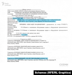 Співвласником компанії «Спец-реммаш» значиться Сергій Григорович Брюховецький