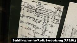 Схема «Штаб УПА малого краю». 1944 рік. Зі слідчої документації НКВС УРСР. Виставка до річниці створення УПА, Київ, 10 жовтня 2017 року