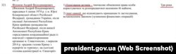 Мер Євпаторії Андрій Філонов у списку санкцій РНБО України 2018 року