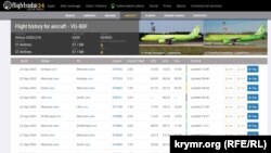 Скріншот перельотів літака російської авіакомпанії «S7 Airlines» Airbus A-320(VQ-BDF)