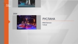 Які місця займали українці на Євробаченні впродовж років? (відео)