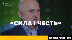 «Сила і честь» – у програмі про НАТО, ЄС та Росію