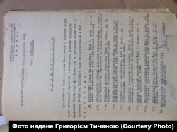 Наказ розстріляти 47 засуджених, серед яких і Євстафій Тичина (35 у списку)