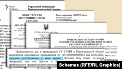 «Схеми» звернулися за роз’ясненнями до Нацполіції, МВС, СБУ, прокуратури – але правоохоронці відмовились надавати будь-які деталі, здебільшого посилаючись на таємницю слідства, яке ще триває