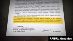 Відповідь РНБО на запит Крим.Реалії