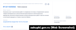 Закупівля №32110250362 розміщена «Поштою Росії» 29 квітня